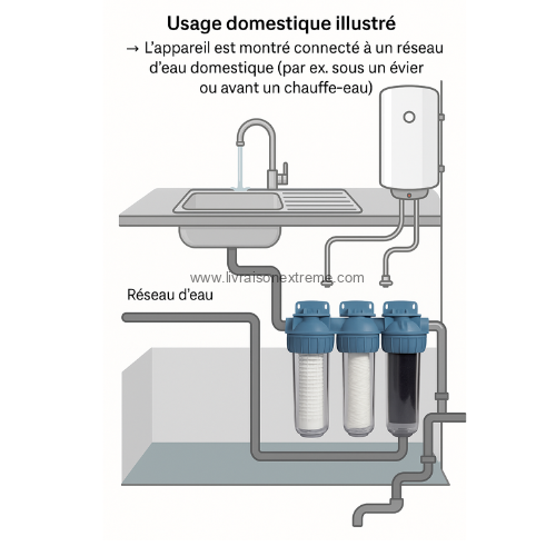 Filtre à eau simple – 1 étape de filtration – Image 2