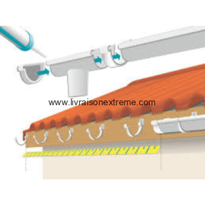 Bouchon de gouttière PVC – fond terminal demi-ronde