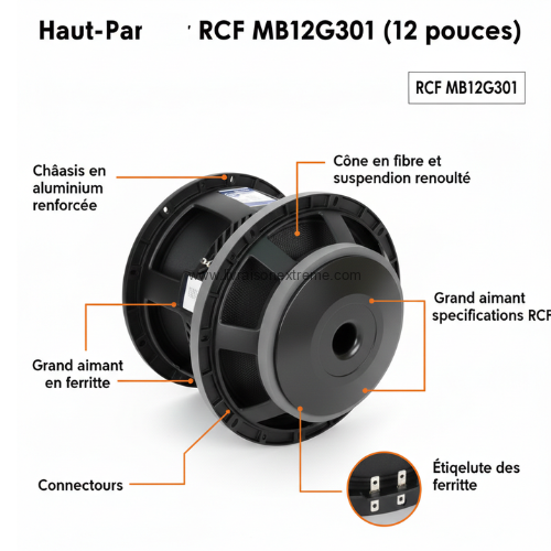 Haut-Parleur (HP) RCF – Série Precision Transducers – Image 3