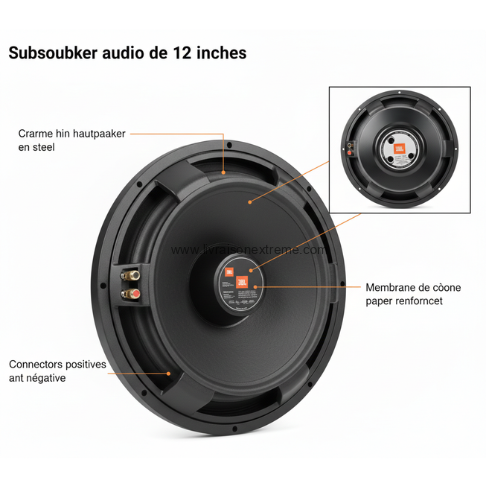 Haut-Parleur professionnel (HP) JBL – Série 2226H – Image 3